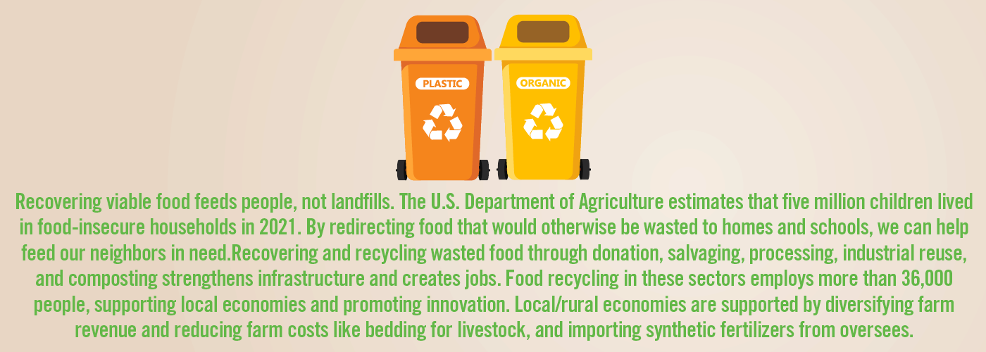 2023 Earth Day and Sustainability5